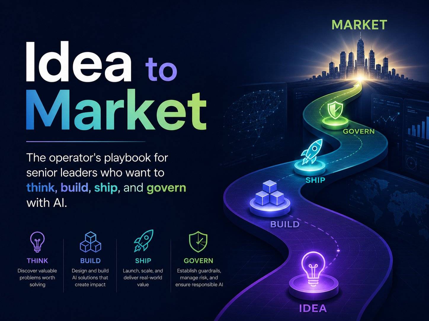 AI Operator Masterclass: Idea to Market